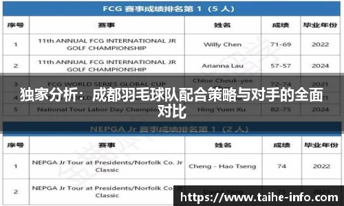 PG官方