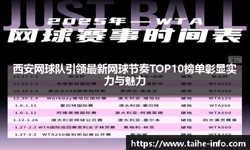 西安网球队引领最新网球节奏TOP10榜单彰显实力与魅力