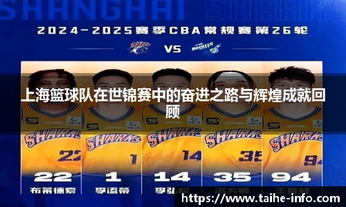 上海篮球队在世锦赛中的奋进之路与辉煌成就回顾